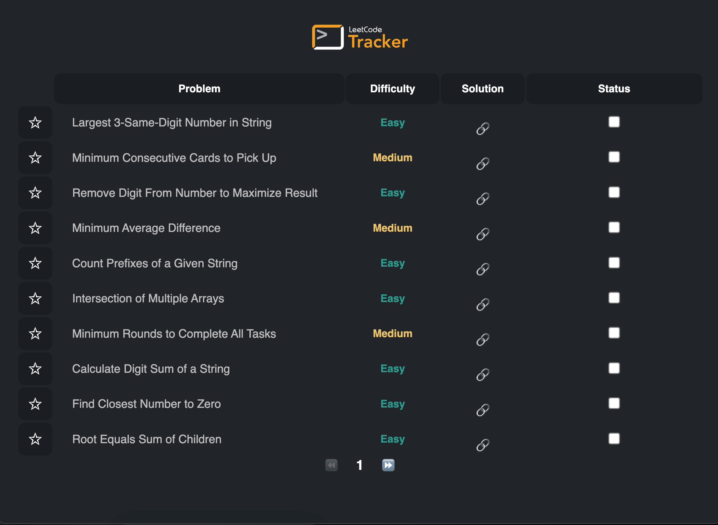 leetcode tracker